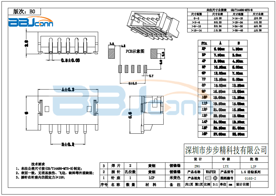 【1.5pitch卧贴】生产厂家|定制厂商|批发采购价格-深圳市步步精科技有限公司