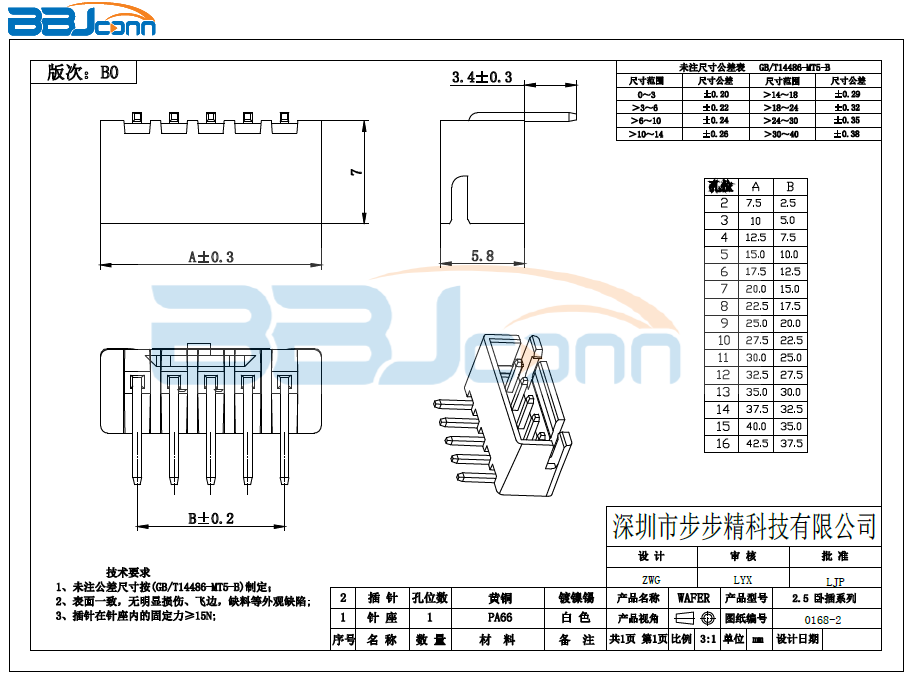 【2.5pitch卧插】生产厂家|定制厂商|批发采购价格-深圳市步步精科技有限公司