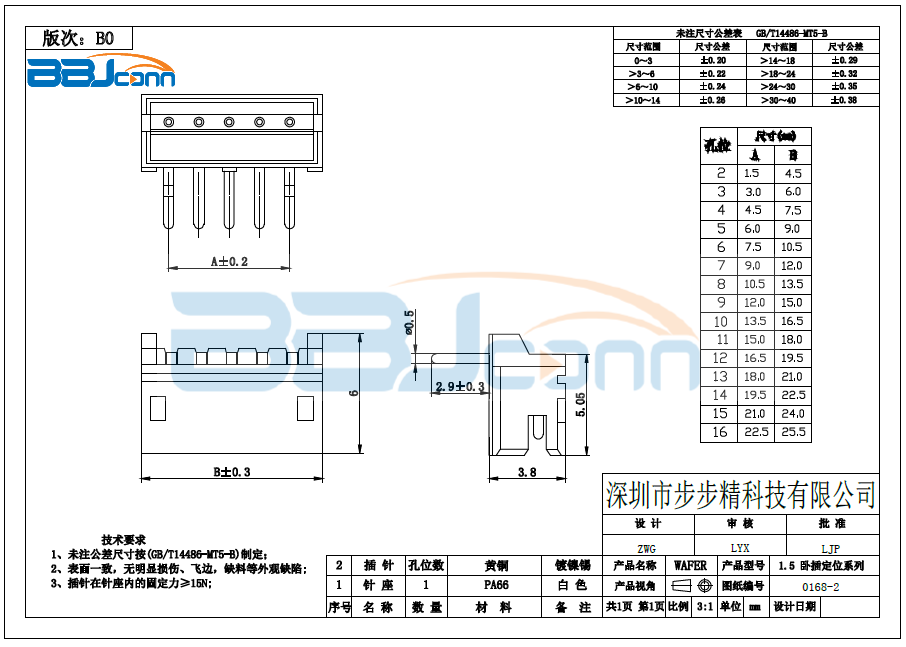 【1.5pitch卧插定位】生产厂家|定制厂商|批发采购价格-深圳市步步精科技有限公司