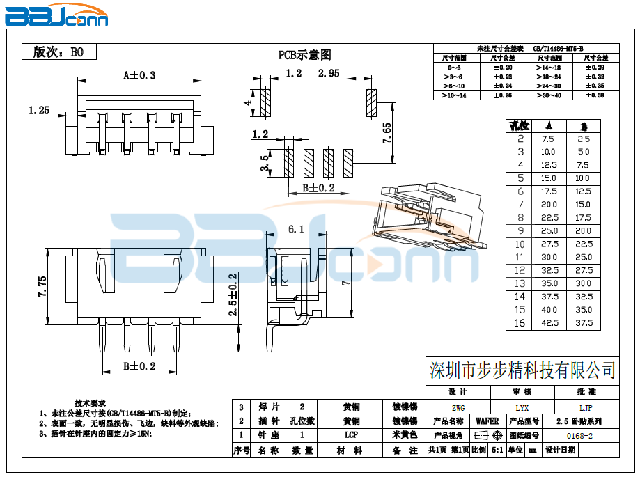 【2.5pitch卧贴】生产厂家|定制厂商|批发采购价格-深圳市步步精科技有限公司