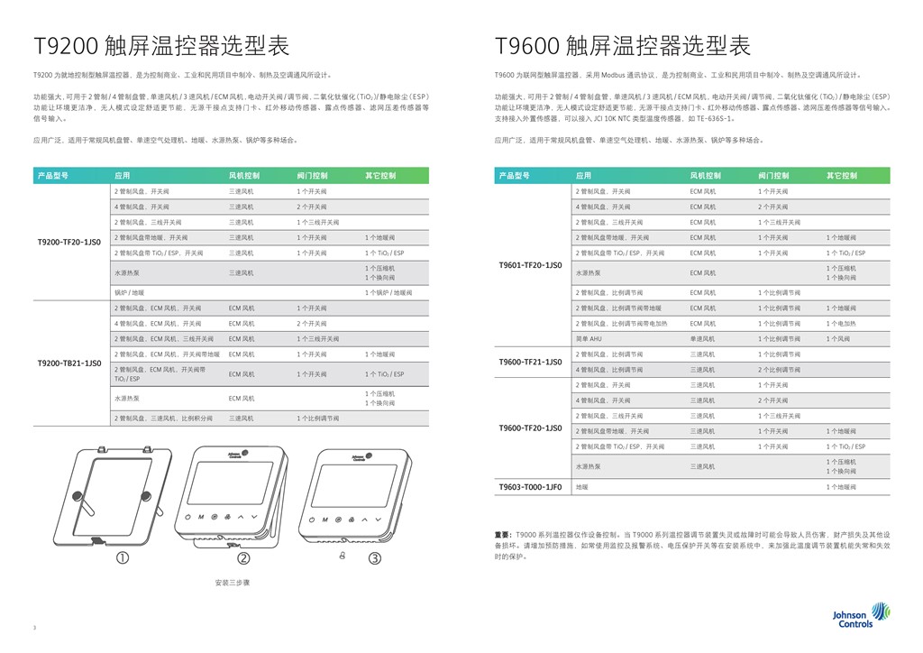 T9000系列