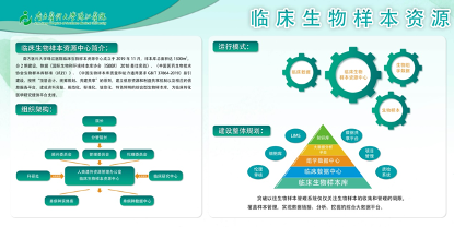 南方医科大学珠江医院临床生物样本库简介 南方医科大学珠江医院临床生物样本库简介