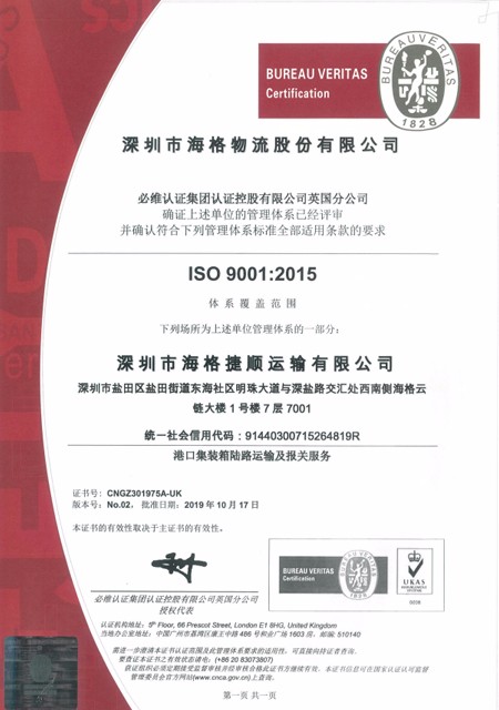海格捷順I(yè)SO9001認(rèn)證證書(shū)(2019-2021) 海格捷順I(yè)SO9001認(rèn)證證書(shū)(2019-2021)