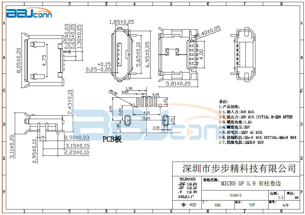 【MICRO-5P 5.65有柱卷边】生产厂家|定制厂商|批发采购价格-深圳市步步精科技有限公司