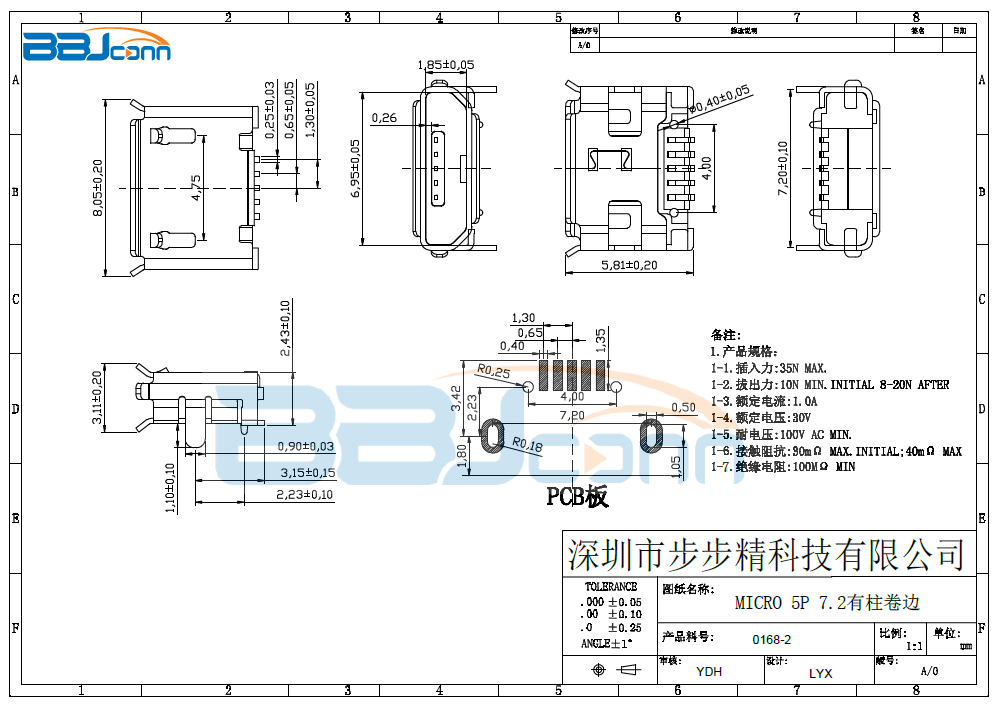 【MICRO-5P 7.2有柱卷边】生产厂家|定制厂商|批发采购价格-深圳市步步精科技有限公司