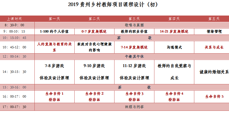 2月简报