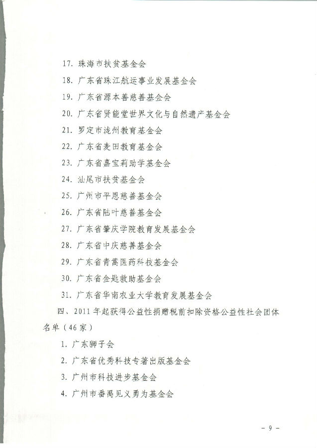 2017/2018年广东省省级公益性捐赠税前扣除资格确认名单
