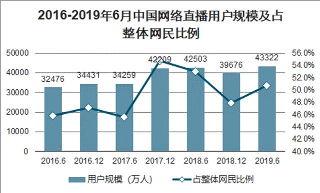  現(xiàn)代年輕人為什么開始熱衷“國潮”？