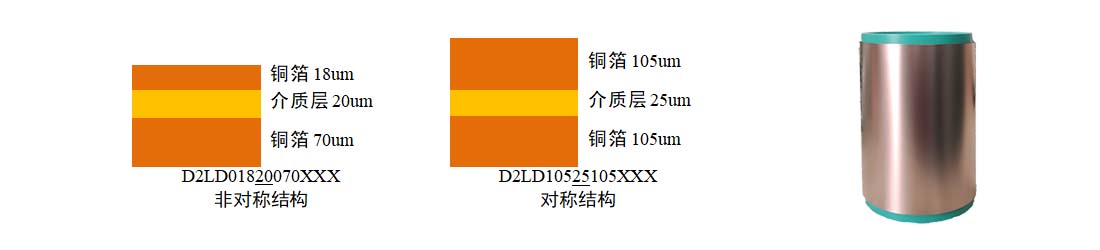 無膠厚銅撓性覆銅板基材（2L-FCCL）