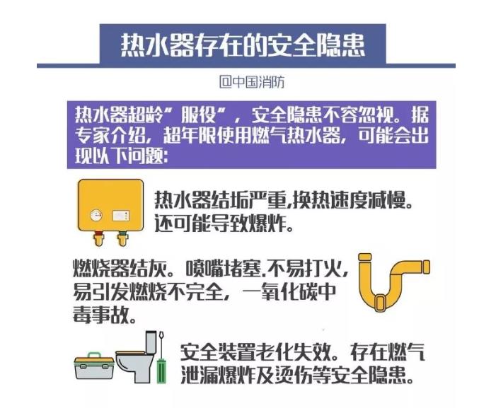 安全常識 | 家里的熱水器安全嗎？這些注意事項(xiàng)要get√