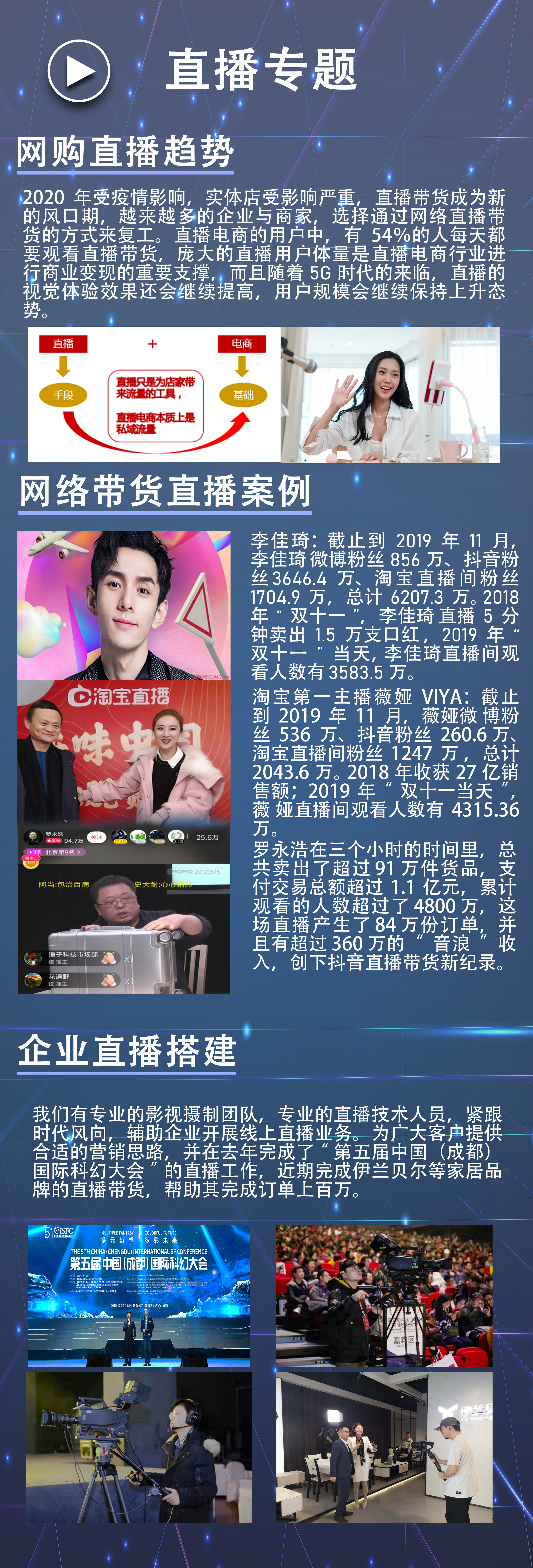直播专题 直播专题