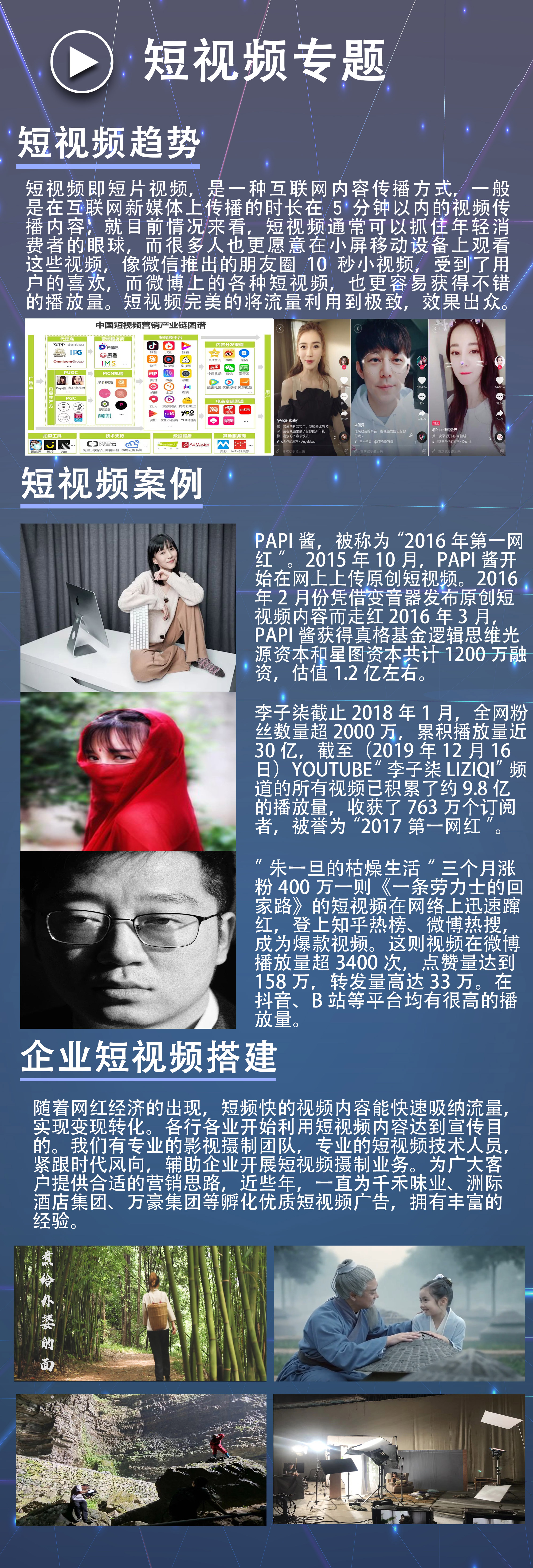 短视频专题 短视频专题