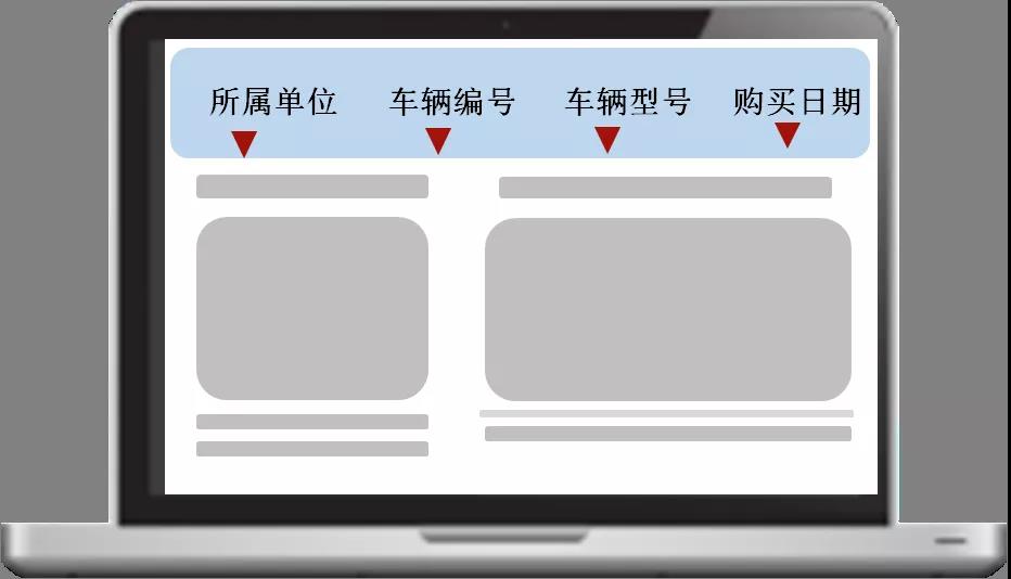 疯狂打Call !合力智能车队管理系统 效率升级! 疯狂打Call !合力智能车队管理系统 效率升级!