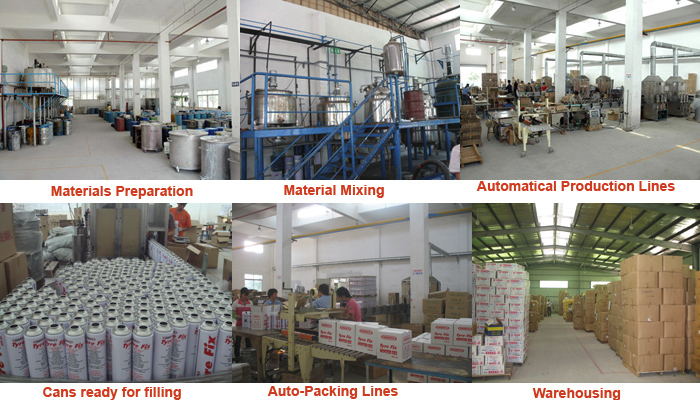Company Profile Company Profile