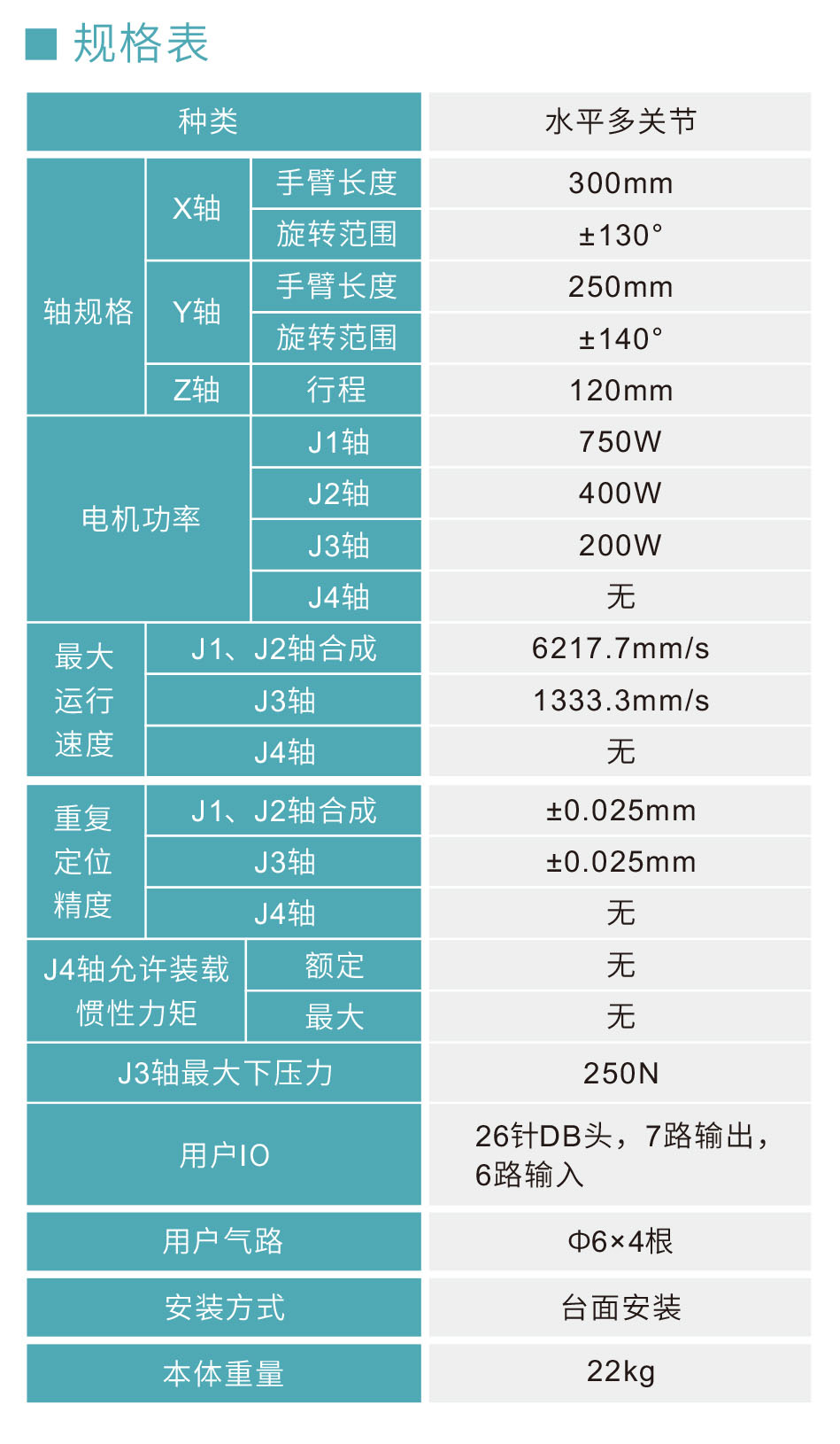 PTR5512 众为兴三轴SCARA螺丝机器人PTR5512