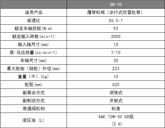 神崎洋马 SB系列小型IHT驱动桥