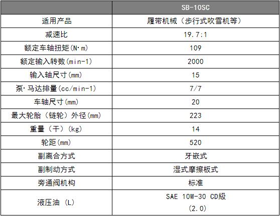 神崎洋马 SB系列小型IHT驱动桥