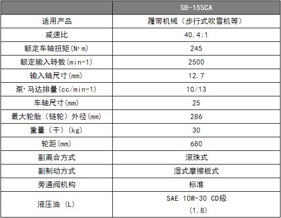 神崎洋马 SB系列小型IHT驱动桥