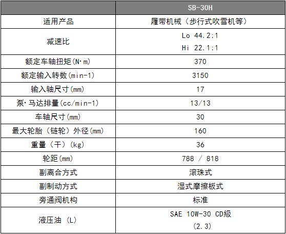 神崎洋马 SB系列小型IHT驱动桥