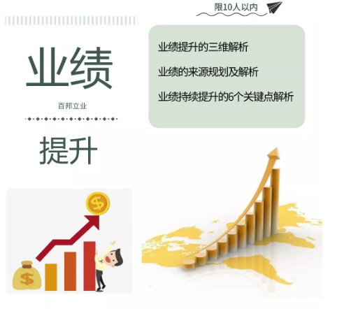 百邦立业----美容院招商加盟靠谱的大公司 百邦立业----美容院招商加盟靠谱的大公司
