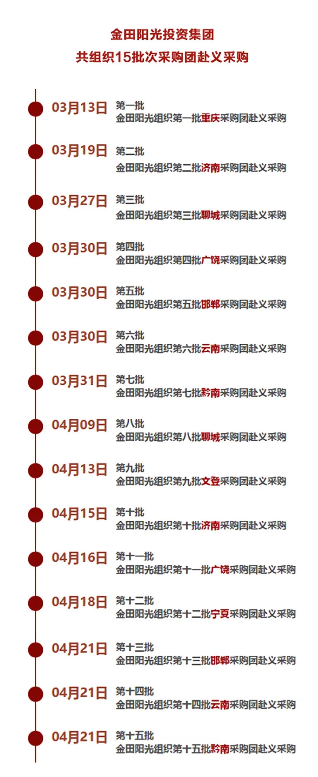 金田阳光集团育新机、开新局荣登央视《新闻联播》