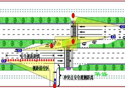 交通影响评价:TransCAD技术推进城市建设项目交通影响评价报告万博体育app手机登录的技术思考 交通影响评价:TransCAD技术推进城市建设项目交通影响评价报告万博体育app手机登录的技术思考
