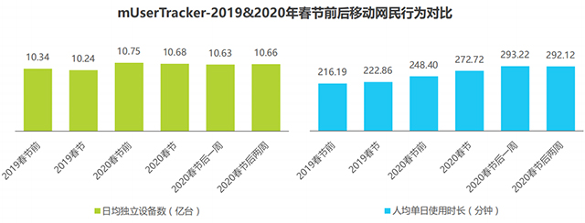 犀牛云营销软件三剑客,“引利归元”,AI助力事业火爆 犀牛云营销软件三剑客,“引利归元”,AI助力事业火爆