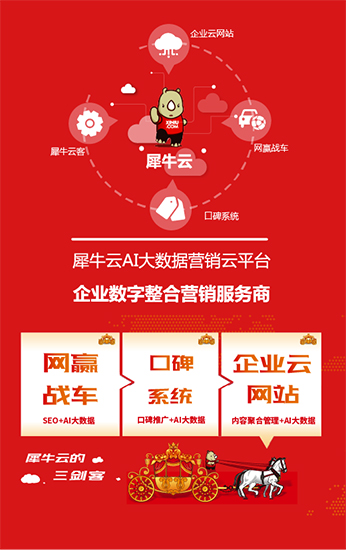 犀牛云营销软件三剑客,“引利归元”,AI助力事业火爆 犀牛云营销软件三剑客,“引利归元”,AI助力事业火爆