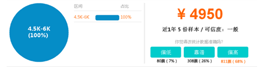 休闲体育 休闲体育