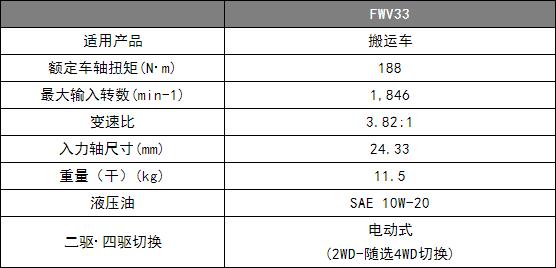 神崎洋马 多用途车辆用 FWV系列驱动桥