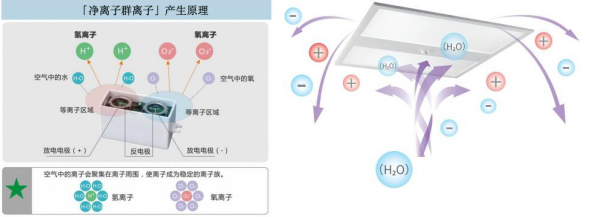 智慧教室健康护眼照明解决方案