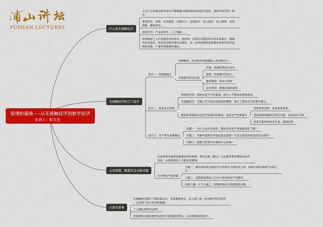 “浦山讲坛”第5期：“疫情的留痕：从无接触经济到数字经济”