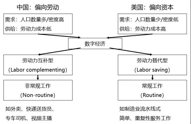 “浦山讲坛”第5期：“疫情的留痕：从无接触经济到数字经济”