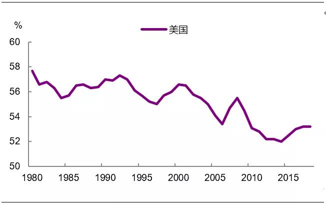 “浦山讲坛”第5期：“疫情的留痕：从无接触经济到数字经济”