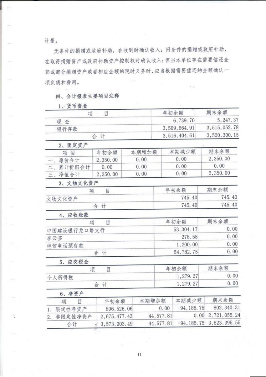 广东省山海源慈善基金会2014年度审计报告