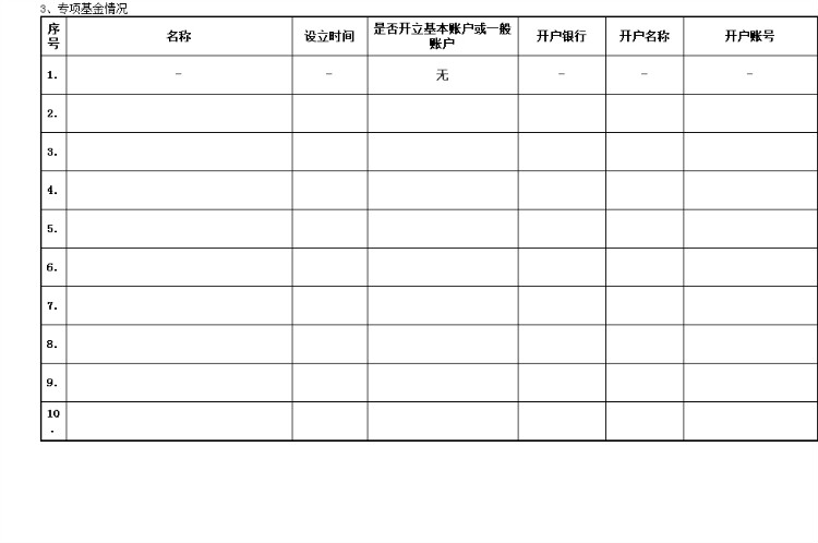 2014年基金会年度工作报告