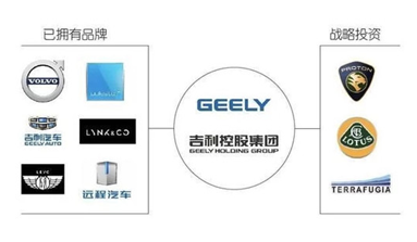  什么是并購？?經(jīng)典案例分析