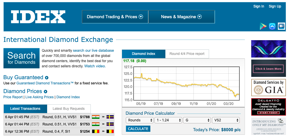 IDEX: 三月份成品钻价格指数下降1.6% IDEX: 三月份成品钻价格指数下降1.6%