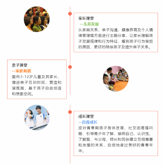 公益课堂 | 志愿者导师招募