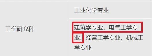 教练 我也想念私立理科no 1东京理科大学 日本名校教育 南京白萩美扩信息咨询有限公司