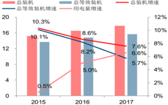 2020-2026年阀门行业市场全景专项调查及投资战略咨询预测