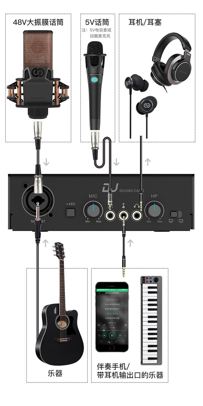 森然播吧DJ声卡外置电脑手机直播通用2代主播K歌录音唱歌声卡