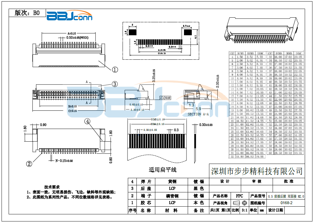 0.5 Pitch H2.0 卧贴 前插后掀-双面接生产厂家|定制厂商|批发采购价格-深圳市步步精科技有限公司