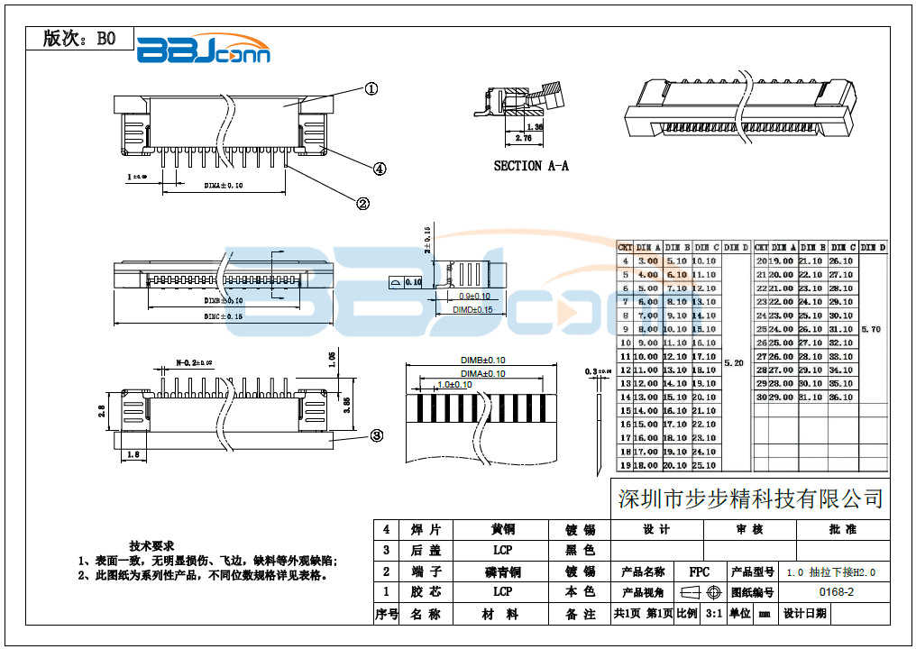 1.0 Pitch H2.0 卧贴 抽屉式-下接生产厂家|定制厂商|批发采购价格-深圳市步步精科技有限公司