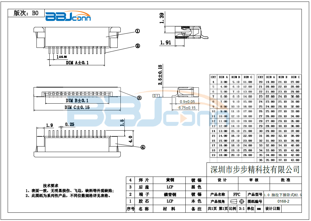 1.0 Pitch H2.5 卧贴 抽屉式-下接生产厂家|定制厂商|批发采购价格-深圳市步步精科技有限公司