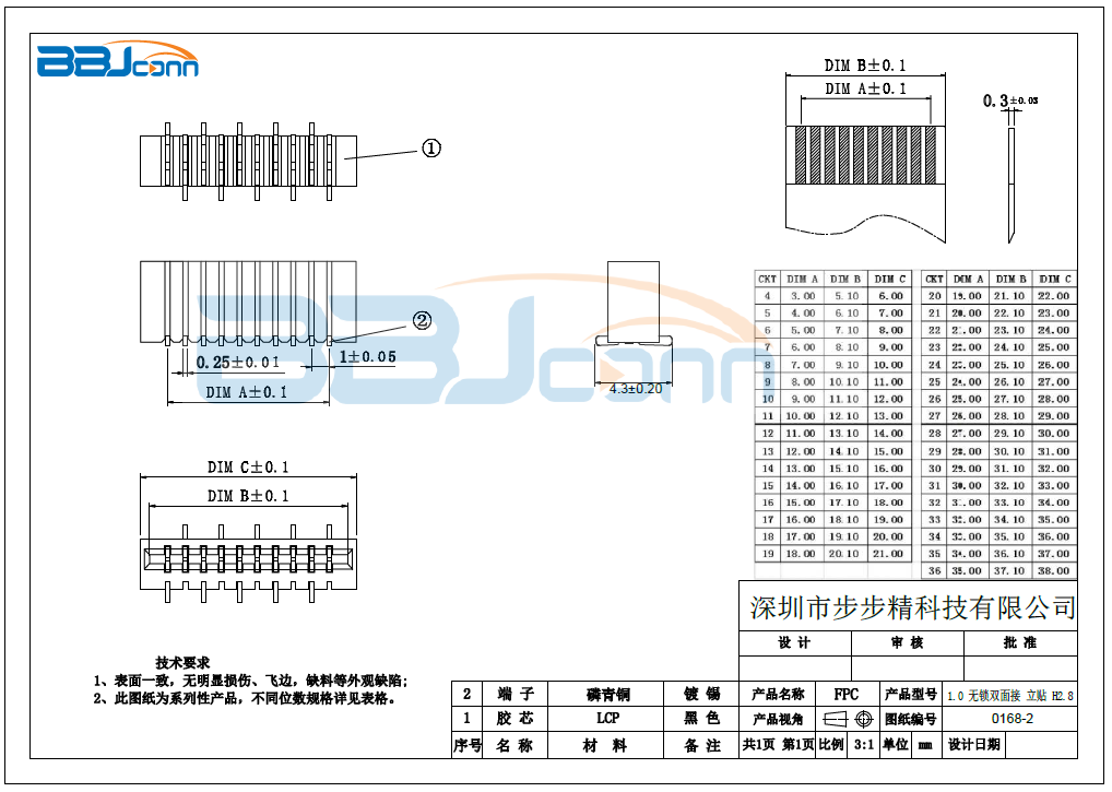 1.0 Pitch H2.8 立贴 无锁双面接生产厂家|定制厂商|批发采购价格-深圳市步步精科技有限公司