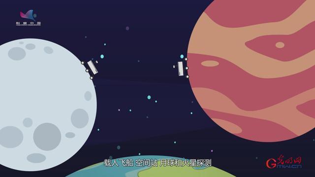 3分钟MG动画宣传片,让你认识东方红一号 3分钟MG动画宣传片,让你认识东方红一号