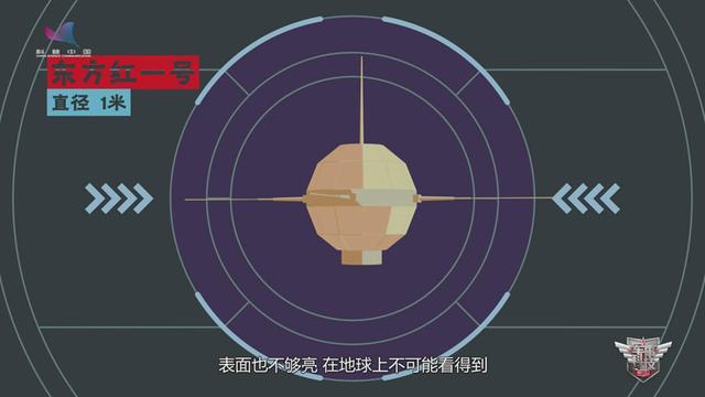 3分钟MG动画宣传片,让你认识东方红一号 3分钟MG动画宣传片,让你认识东方红一号