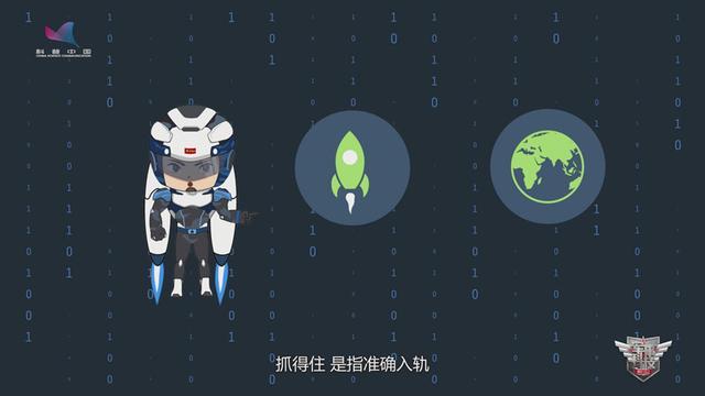 3分钟MG动画宣传片,让你认识东方红一号 3分钟MG动画宣传片,让你认识东方红一号