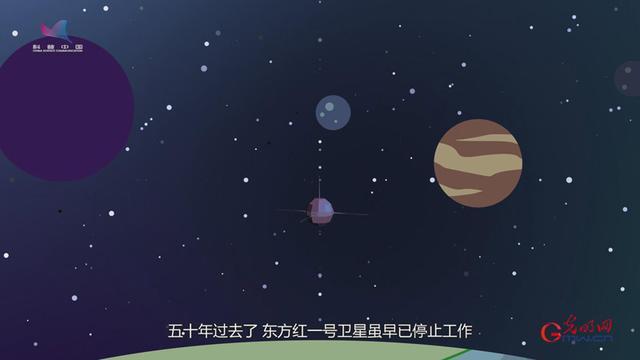 3分钟MG动画宣传片,让你认识东方红一号 3分钟MG动画宣传片,让你认识东方红一号